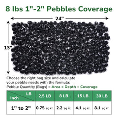 GreatBuddy pebbles used as planter top-dress protecting soil and enhancing appearance