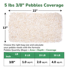 GreatBuddy pebbles covering planter surface highlighting tidy appearance benefit