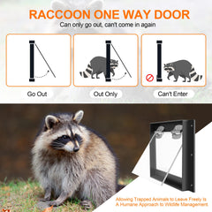 GROWLING acrylic flap close-up highlighting clear exit visibility and durability