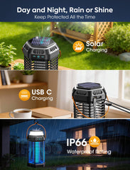 GTERT LED lighting modes illuminated, versatile brightness for tasks