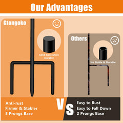 Gtongoko extender mechanism detail showing easy height-adjustment benefit