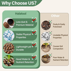 Halatool used as a bottom layer in a planter protecting roots and improving drainage