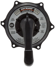 Hayward front cover and handle assembly showing fit and brand benefit