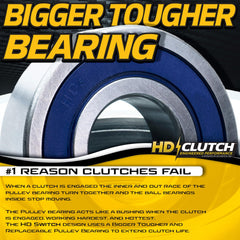 HD Switch large pulley bearing detail highlighting longer bearing life benefit