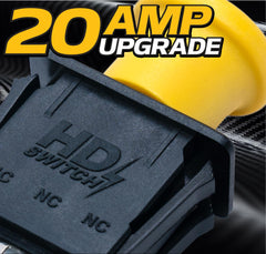 HD Switch side profile highlighting connector pins and secure fit benefit reliable connections