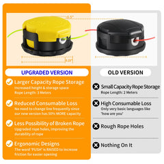 HeavenBird installed on an Echo trimmer demonstrating direct-fit convenience