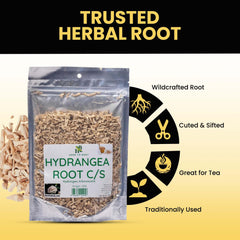 Herb To Body loose hydrangea root pieces spilled from bag, easy-to-measure benefit