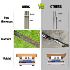 HiHydro T-handle with safety plugs, providing secure grip and hand protection