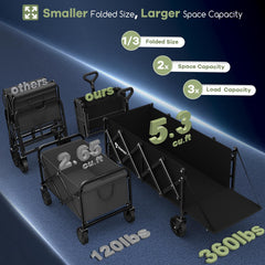 HIKEMOON folded wagon compactly stored saving trunk space
