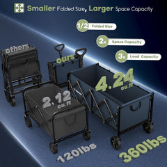 HIKEMOON wagon folded compact for easy storage benefit