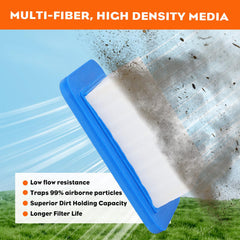 Hipa filter installed in Echo blower demonstrating correct placement