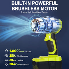 Histely motor close-up highlighting brushless motor for smoother performance