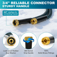 HmiL-U triple-layer weave close-up demonstrating abrasion resistance and durability