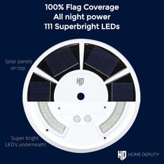 HOME DEPUTY close-up of solar panel top capturing sun for reliable charging benefit