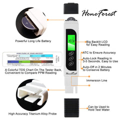 HoneForest large backlit LCD display visible for easy reading in low light