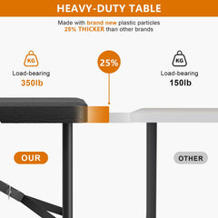 Hsundries wood-grain closeup showing textured surface benefit: easy-clean finish