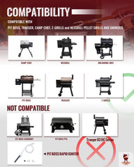 HunGrill plug connector detail showing simple plug-and-play connection benefit