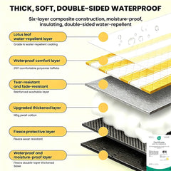 HX&OD top fabric pattern detail and soft texture for comfort