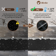 iBirdie woven handle and folded cover, easy installation and storage benefit