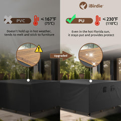 iBirdie seam and heat-seal tape detail, highlights waterproof protection