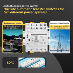 IGEYAPA side view mounted on DIN rail showcasing secure fit