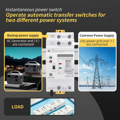 IGEYAPA installed on DIN rail inside distribution box, tidy space-saving benefit