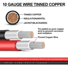 iGreely cable next to ruler showing 10ft length and 10AWG gauge