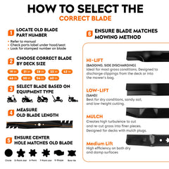 ILONPA blade profile showing overall length and width for deck compatibility verification