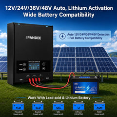 ipandee close-up label with specs showing model and helping correct installation