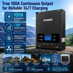ipandee side heat sink and fan for cooling that ensures reliable high-load operation