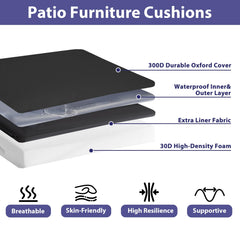 IPYNBAP close-up of waterproof polyester texture demonstrating moisture protection