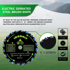 IRONHIT close-up of carbide-tipped teeth highlighting durability and longer edge life