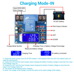 IS ICSTATION labeled wiring diagram for easy installation and correct hookups
