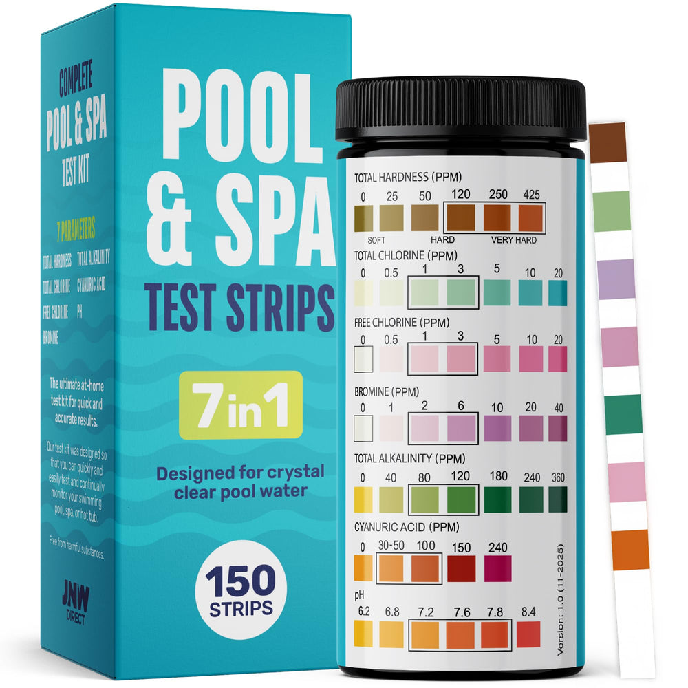JNW Direct front packaging showing 150-count kit and quick benefit