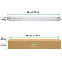 Kensizer premium copper connector close-up highlighting secure conductivity and consistent power