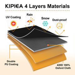Kipiea water beading on surface showing waterproof performance