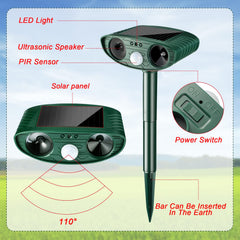 Kittmip LED flash demonstration at night showing visible deterrent