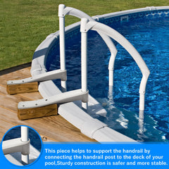 KTWT deck support installed on deck securing handrail for safer access