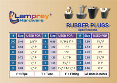 Lamprey Hardware LHBP11 rubber lip detail highlighting durable reliable seal