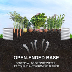 Land Guard open base detail showing drainage benefit and healthier roots