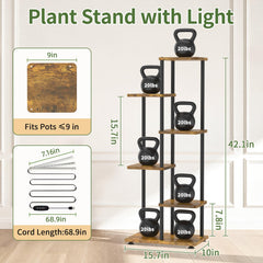 LASZOLA close-up of LED grow light panel with adjustable brightness modes