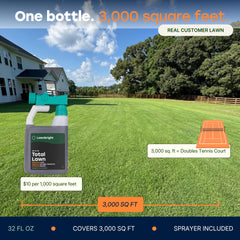 lawnbright being sprayed on lawn demonstrating even coverage benefit