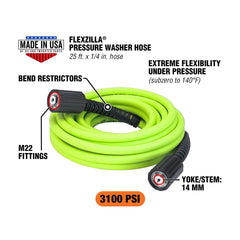 Legacy Flexzilla M22 fittings closeup demonstrating secure connection and leak resistance