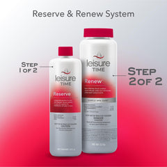 Leisure Time RENU2 being scooped and poured showing easy application