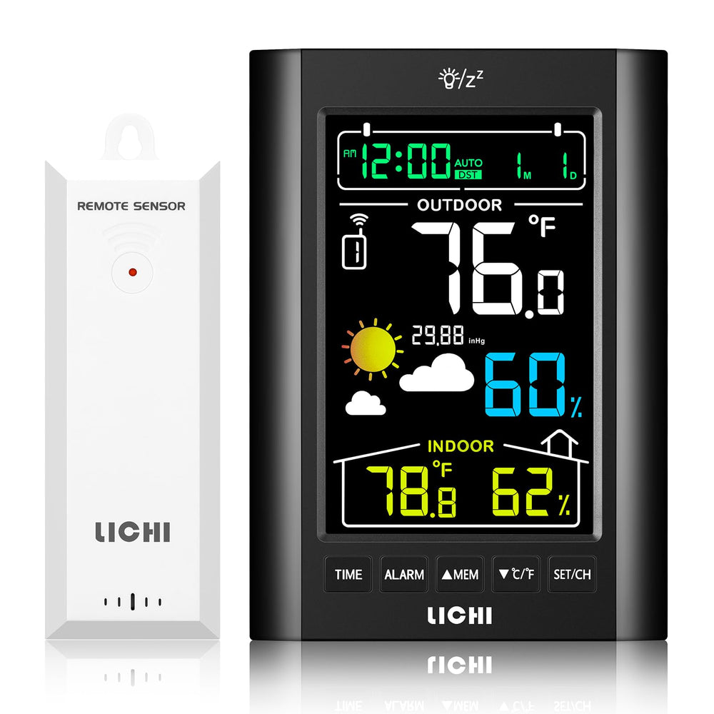 LICHI front display showing time, temp, humidity and forecast for quick overview
