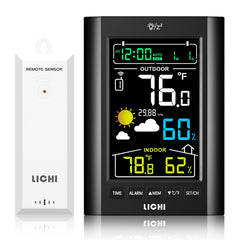 LICHI front display showing time, temp, humidity and forecast for quick overview