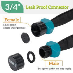 LINEX close-up of fabric seepage texture highlighting even water distribution