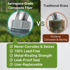 LinkTap G2S inlet close-up, aerospace-grade composite prevents rust