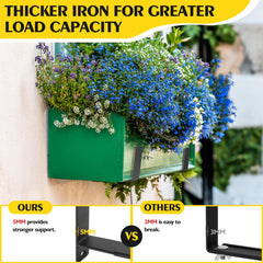 LukLoy close-up of steel thickness and strong weld for durability