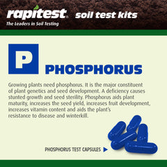 Luster Leaf soil sample collection demo easing consistent results